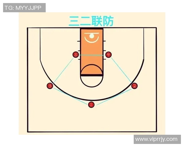 上海篮球队区域防守战术解析与实战应用深度剖析