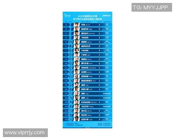 上海网球队在钻石联赛积分榜上以63分稳居第一名展现强劲实力