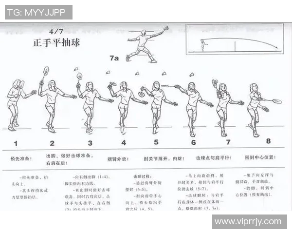 上海羽毛球队默契配合的背后故事与训练秘诀探秘