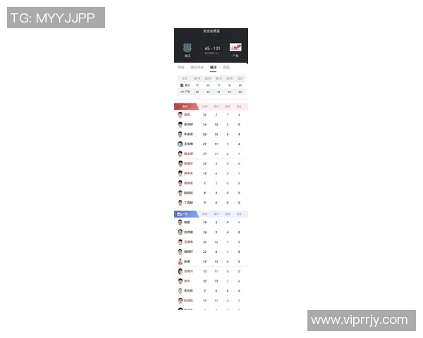 广州篮球队在速度排行榜中荣登第十名展现出强劲实力与潜力