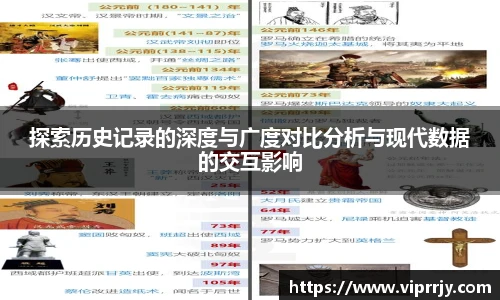探索历史记录的深度与广度对比分析与现代数据的交互影响