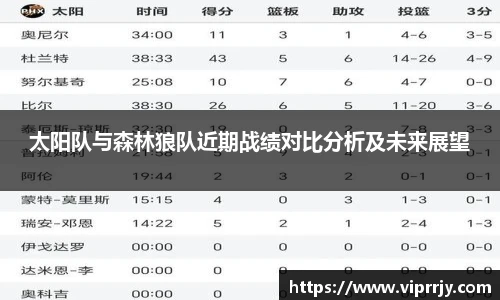 太阳队与森林狼队近期战绩对比分析及未来展望